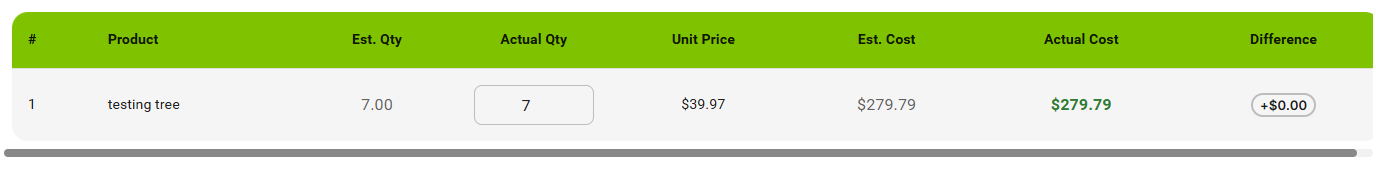 # replace with table serial number