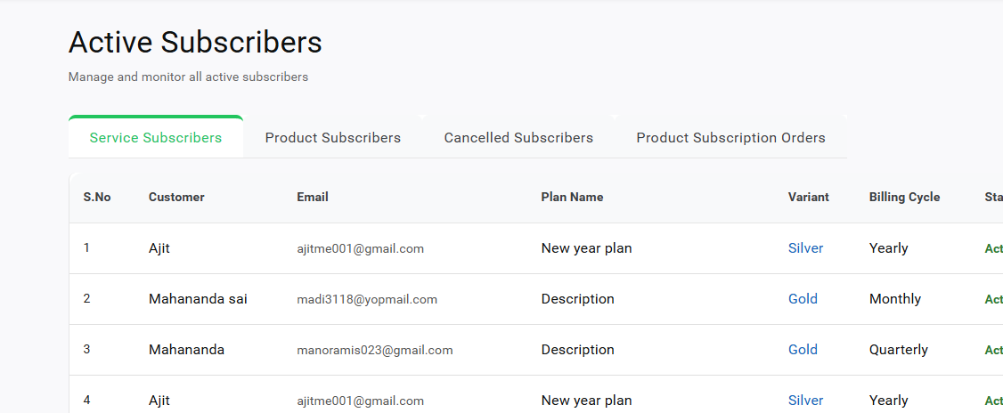 service subscribers service subscribers